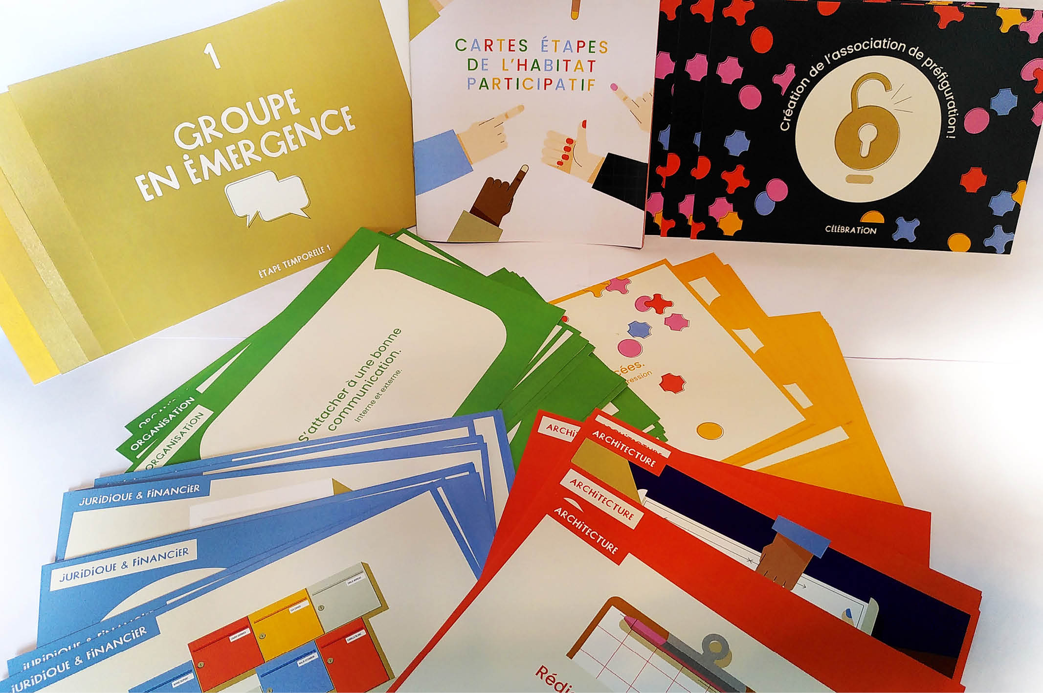 co-création participative