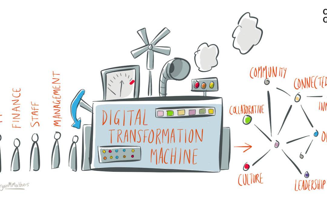 digitalisation numérique
