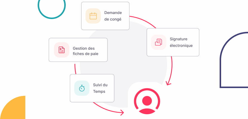 la transformation digitale c est quoi