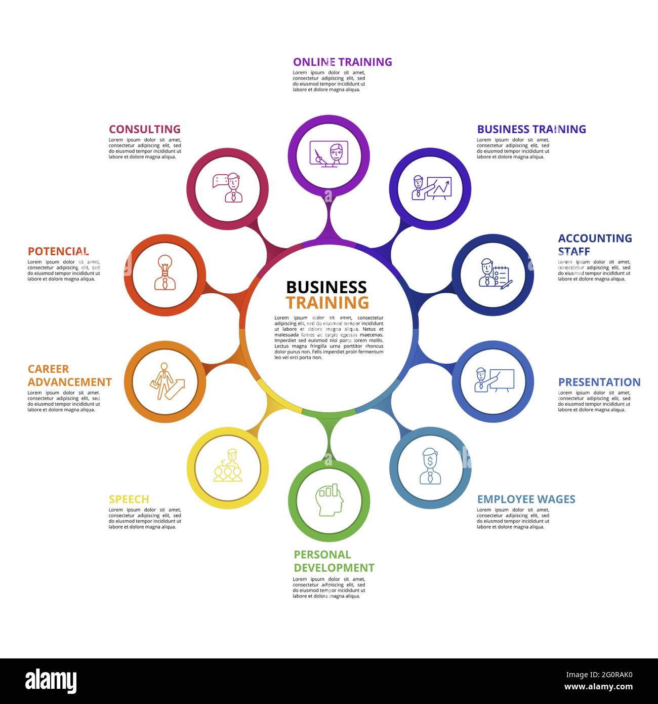infographie formation