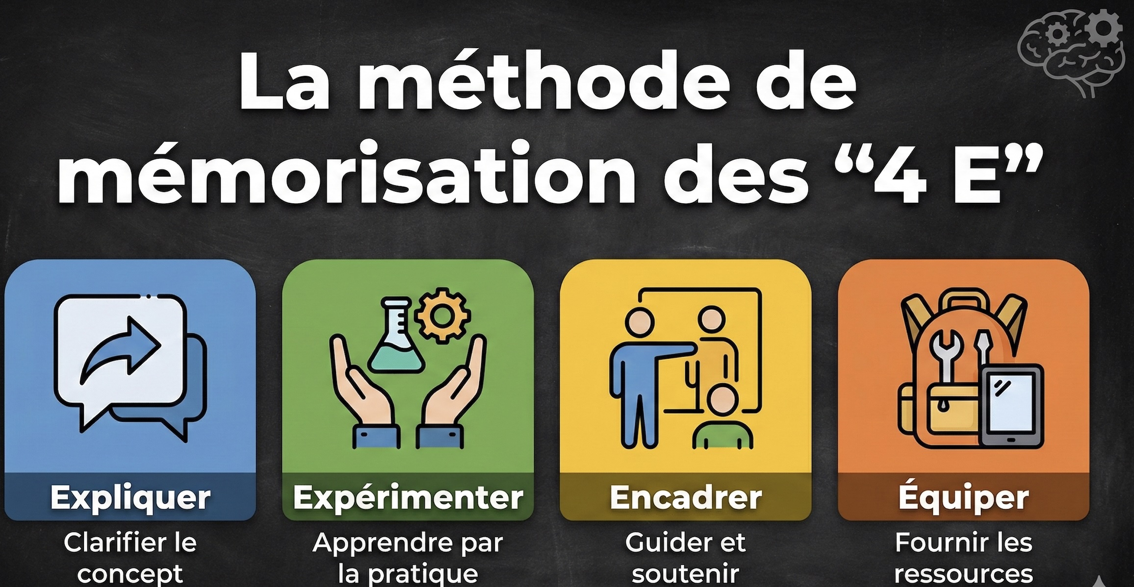 expérimenter