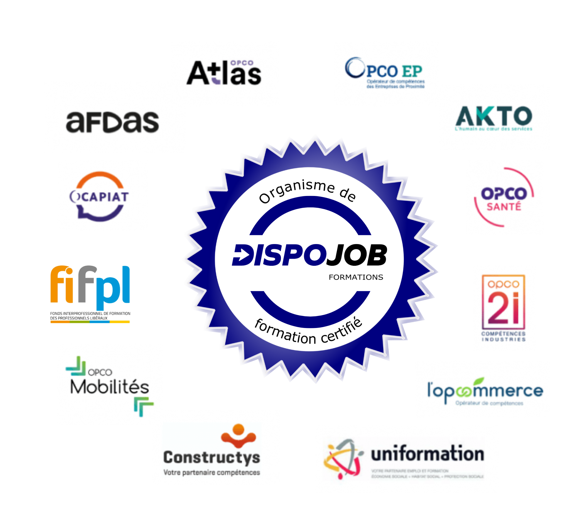 organisme de formation